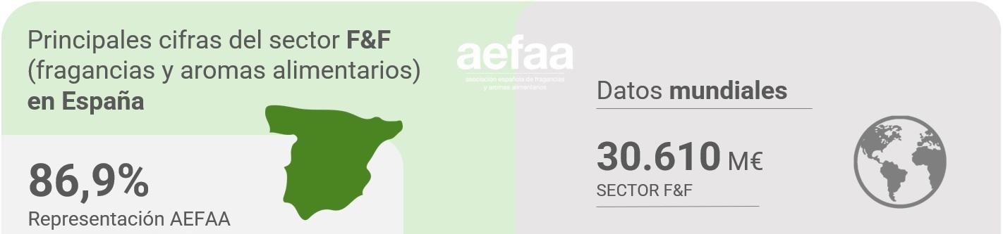AEFAA
